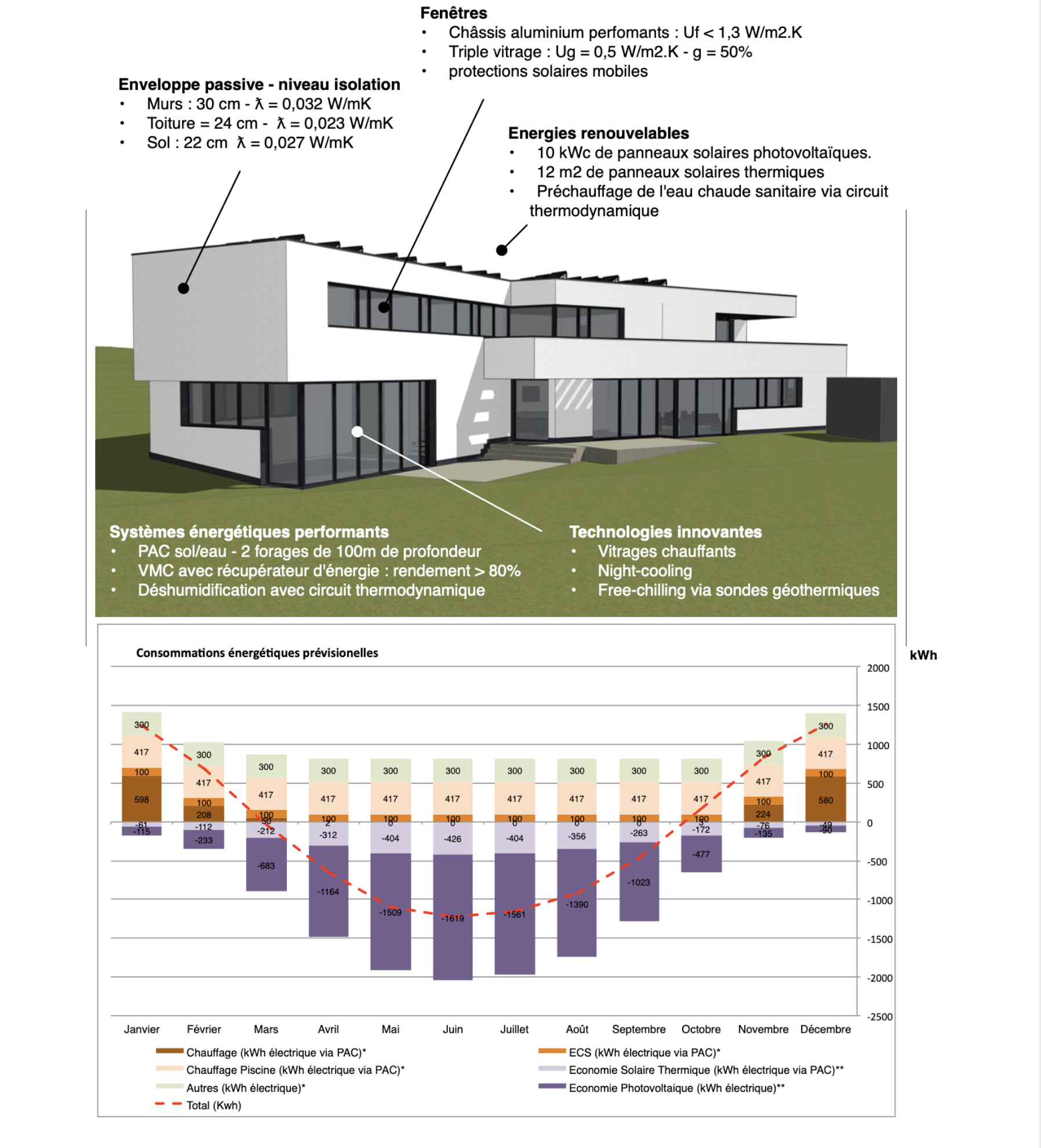 Capture d’écran 2025-01-28 à 14.52.18